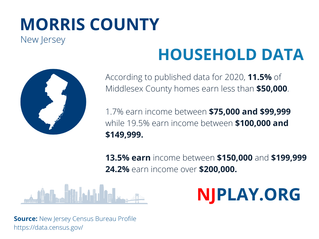 Household Data (3).png